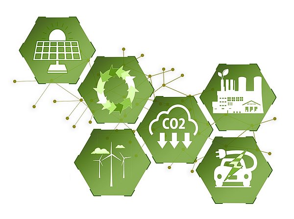 Icons mit Bildern für erneuerbare Energien