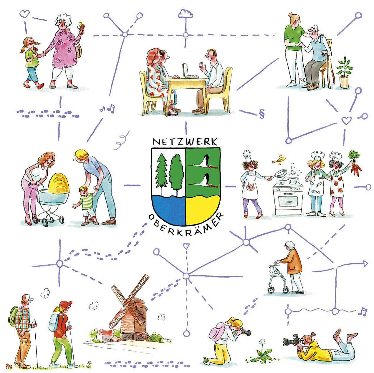 Logo des Netzwerks Oberkrämer
